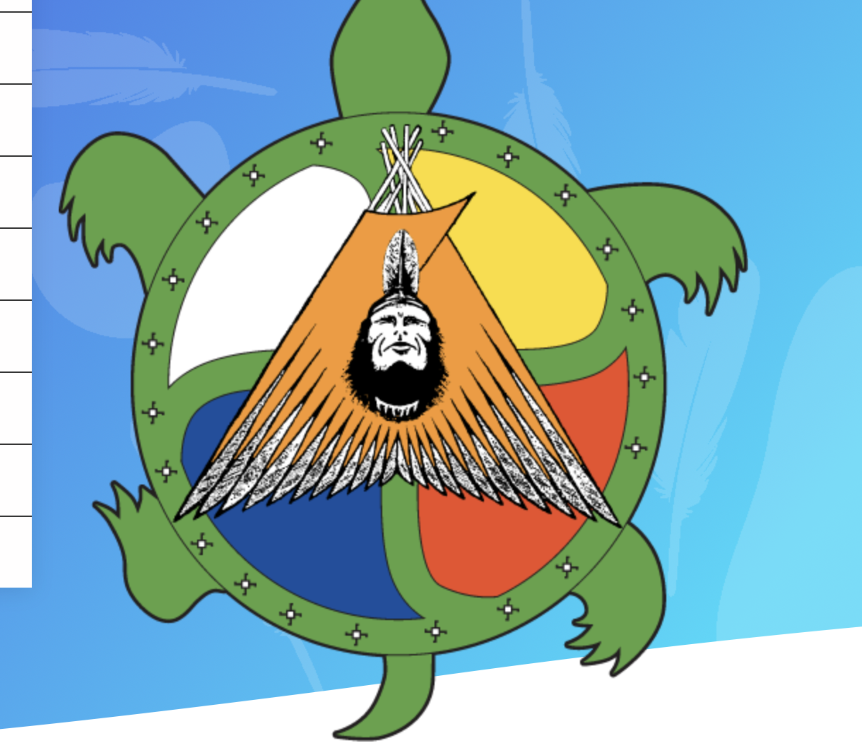 Sheguiandah logo