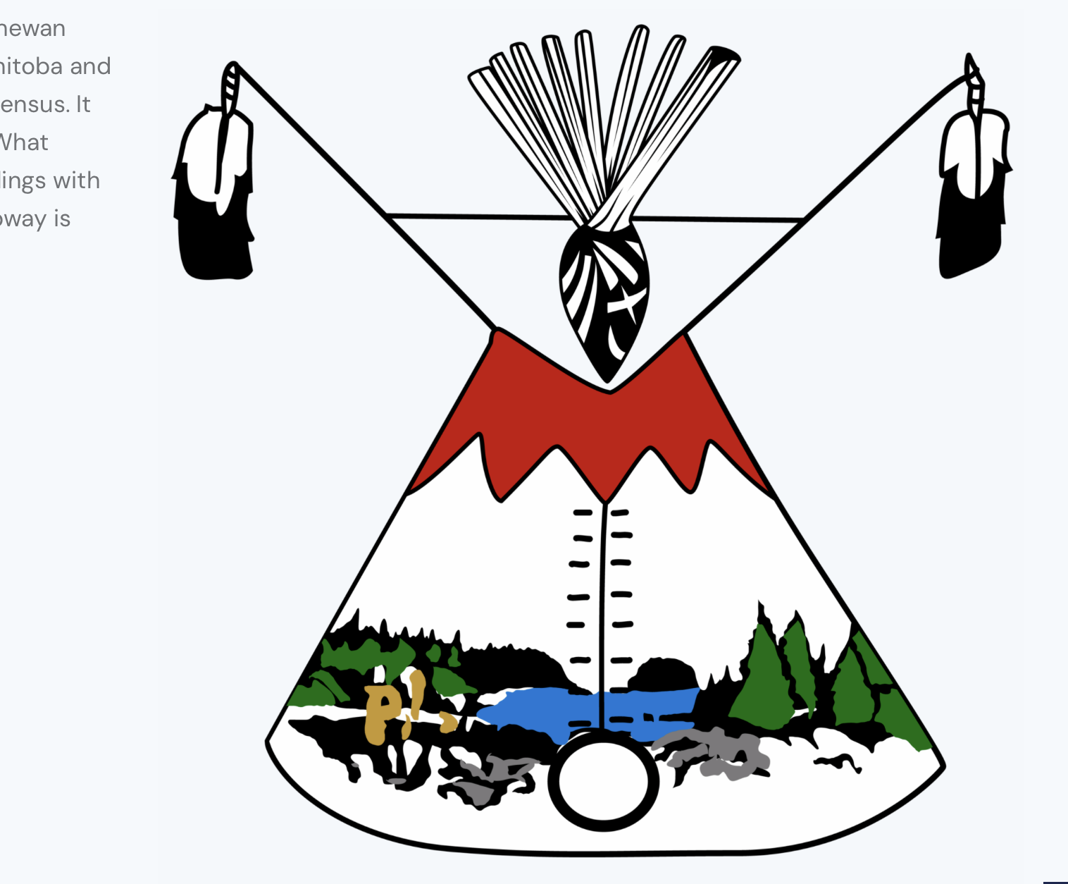 Little Saskatchewan logo