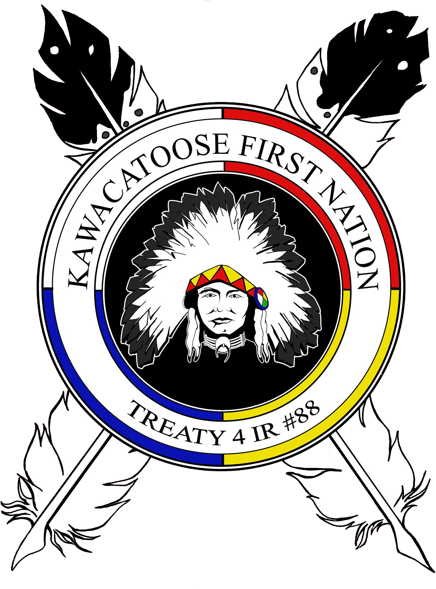 Kawacatoose logo